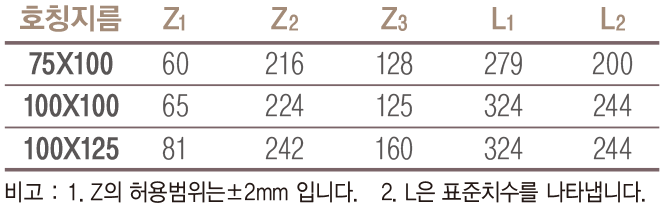1948697120_tZ8rd37H_6b4da743fa0551ff205aadd337bcfd7606f3d009.png 이미지크게보기